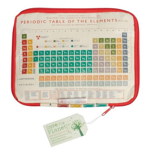 original_periodic-table-tablet-case